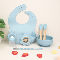 Силиконски сет 7 во 1