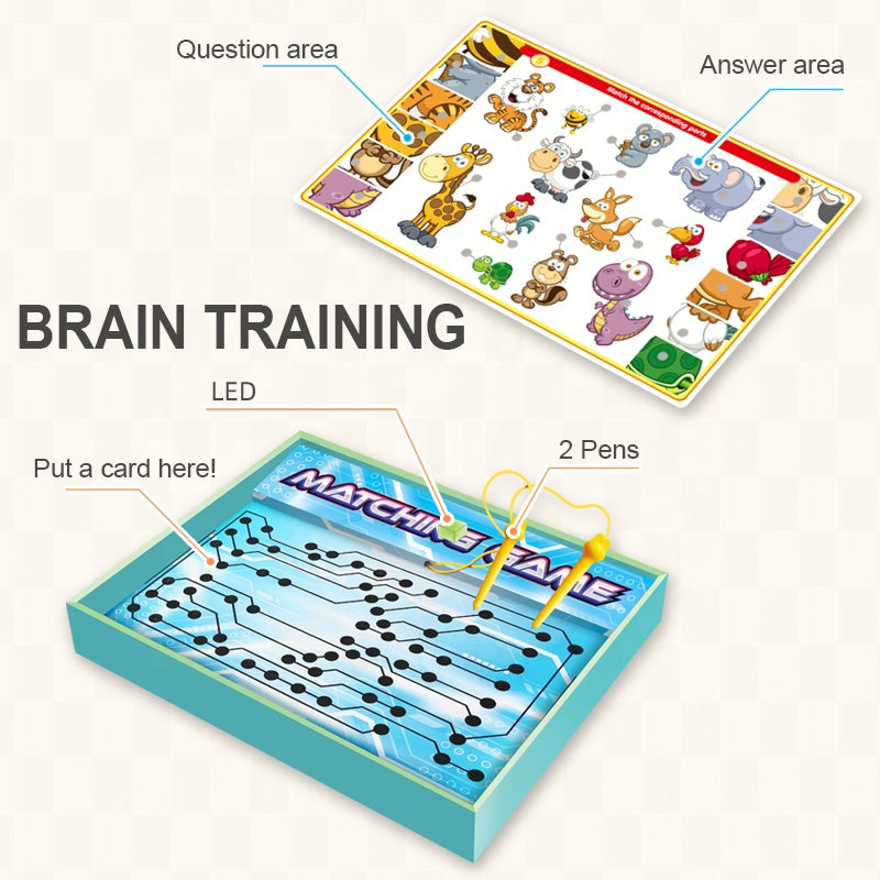 Забавна Игра за Развивање на Интелигенцијата