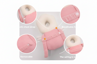 Перниче за заштита од паѓање Ангел