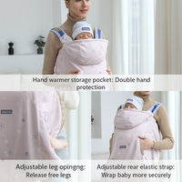 Зимска прекривка за кенгур или количка