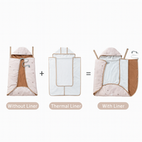 Зимска прекривка за кенгур или количка