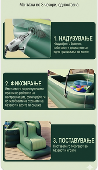 Мултифунционален базен со тенда, лизгалка и електрична пумпа 3 метра