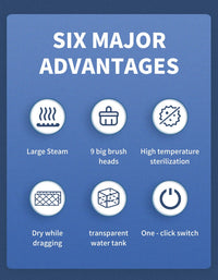 Стимер на пареа 5 во 1